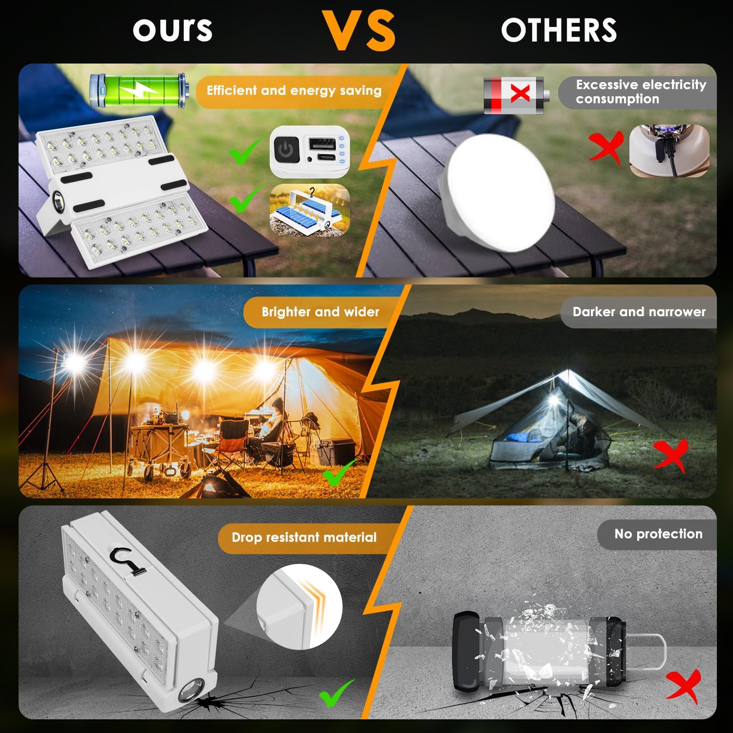 2 in 1 Camping Lantern Flashlights Review Emergency Solar Chargers